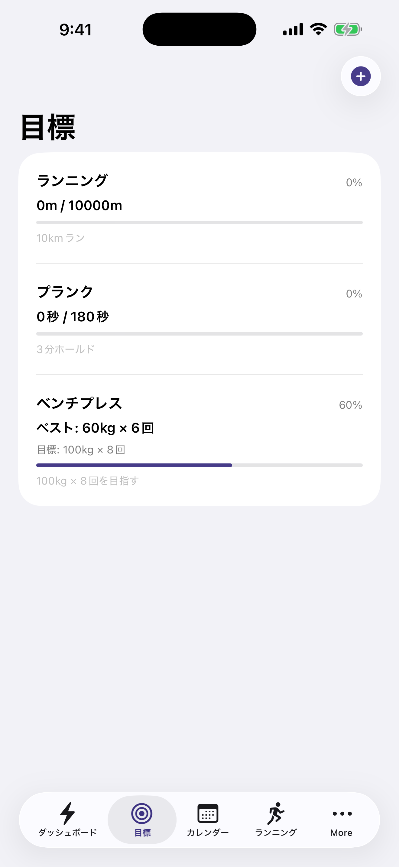 fitwell の目標画面
